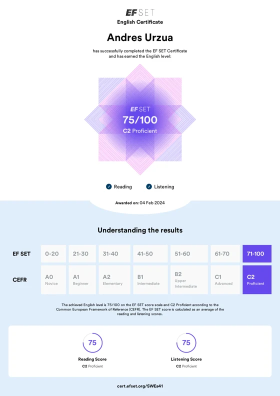 Preview of Andrés Urzúa’s EF SET English certificate, showing C2 Proficient